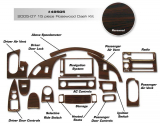 Dekor Innenraum Set - Trim Dash Kit